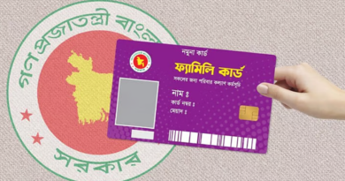 প্রতিকী ফ্যামেলী কার্ড